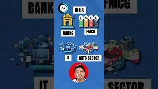 India Vs Saudi Arabia😳⚔ | Stock Market का मुक़ाबला