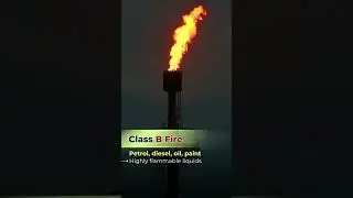 5 Types of Fire Explained | Fire Safety Training Basics