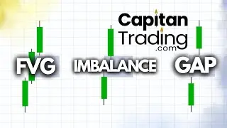 FVG, Imbalance e Gap: 3 inefficienze nel trading che devi conoscere