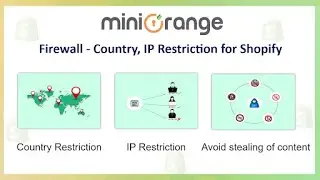Adaptive Authentication | Firewall - IP restriction and Access control application for Shopify