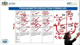 Trigonometry, Reduction Formulae - Grade 11