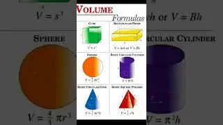 Volume Formula Cube ,Prism ,Sphir , cylinder ,cone ,pyramid #education #maths #formula #shorts #easy