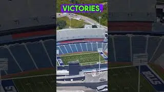 Highmark Stadium From The Air: Home of the Buffalo Bills and Bills Mafia