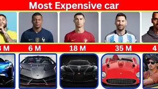 Top 25 Footballers With the Most Luxurious Cars