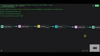 Twitter X Auto Follow free scipt, automate