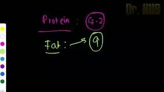 Caloric value of food stuff