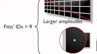 High-precision pointing on large wall displays using small handheld devices