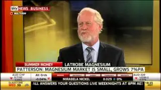 Latrobe Magnesium Ltd