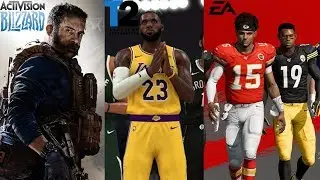 Comparing the TOP GAMING stocks!