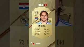 Real Madrid Fifa 20 vs Fifa 23 #shorts #fifa23 #realmadrid