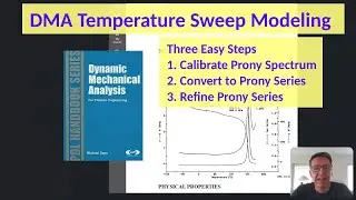 DMA Temperature Sweep Modeling