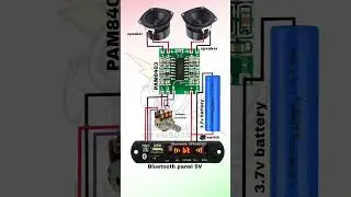 Bluetooth panel connection volume control ke sath.