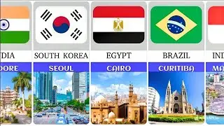 Cleanest Cities By Different Countries