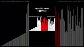 🌀 Learn Selection Sort in Seconds! | 🚀 Sorting Algorithm Simplified! 💡 #programming #python