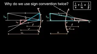 Why do we use sign convention twice? | Ray optics | Physics | Khan Academy