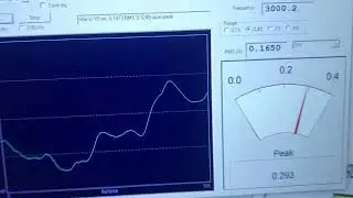 Sony TC-K620 Speed Calibration Results