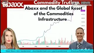 Commodity Truth - Abaxx and the Global Reset of the Commodities Infrastructure