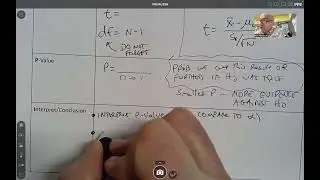 AP STAT - Заметки 6.1 - Одновыборочный t-тест