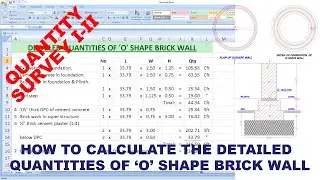 How to calculate the detailed quantities of 'O' shape brick wall