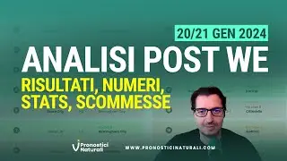 Risultati, Stats, Pronostici Naturali 20/21 gen 2024 + 2 Scommesse Multiple Vincenti