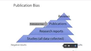 RIP1 lessons from meta-research