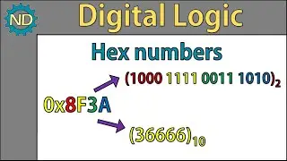 Hex numbering system and binary and decimal conversions