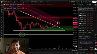 Массовое отторжение BTC и альткоинов... Что будет дальше?!