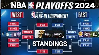 NBA playoffs standings today ; NBA standings today ; NBA games today ; NBA playoffs 2024 ; Lakers