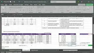 Ejemplo de aplicación de método de Saaty para AHP