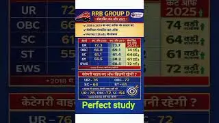RRB Group D Cut Off 2025RRB group d expected cut off। #rrbgroupdcutoff