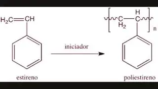 COVESTRO Y VICTREX , FABRICACI&Oacute;N DE POL&Iacute;MEROS