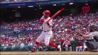 Bryce Harper Swing Analysis- Pathology Performance
