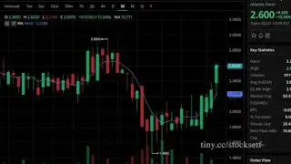 Day Trading On webull penny stocks get a free stock