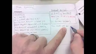 FINANCE   TVM SUMMARY - FORMULAS INVOLVING INVESTMENTS AND LOANS
