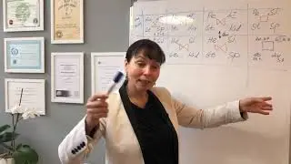 Dr Tan Global Balance Lesson 16 - Heat treatment