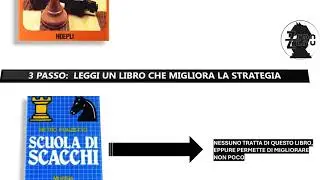 Migliora A scacchi In 50 secondi