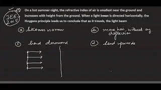 On a hot summer night, the ref. ind. of air is ground. When a light Huygens principle leads JEE 2015