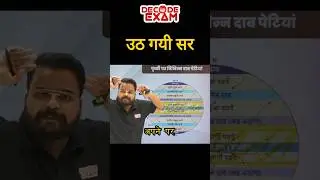 #viralvideo #shorts #decodeexam #roaro2023 #uppscpre2024 #uppscroaro #uppcs #uppscexam #dicodeexam