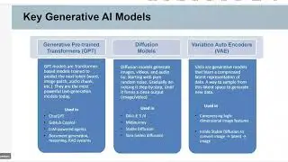 Key Generative LLM Models, RAG Architecture, Embedded Models, Agentic AI & MCP Protocol — Hands-On