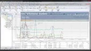 Silk Performer 10.0 Tutorial - Exploring Test Results