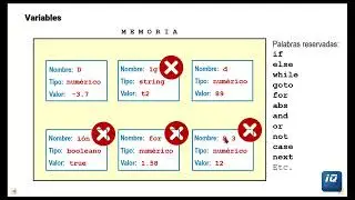 MATLAB Variables