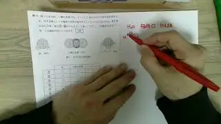 大学入学共通テスト(2026)化学基礎　第１問　問６解説