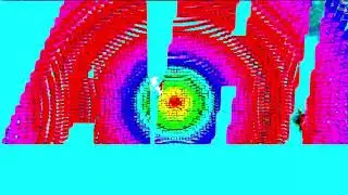 Everything Is Backwards - Live Visuals Max MSP + Processing