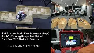 SART RoboCup RMRC Thailand 2022 - Crossing Ramps Test Method (43 Points)