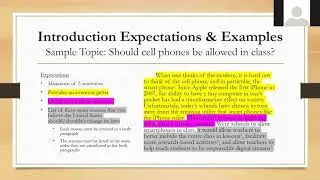 4/21-4/24 CWI Review