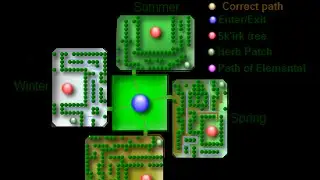 Sorceress's Garden Guide