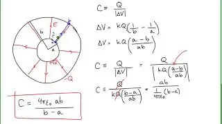 Finding the Capacitance of Concentric Conducting Spheres