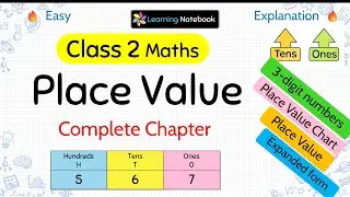 Class 2 Maths Place Value