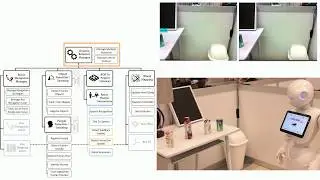LyonTech RoboCup@Home : a real use case with Pepper Robot