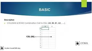 Basic elements of Ms- Excel For Data analysis course.